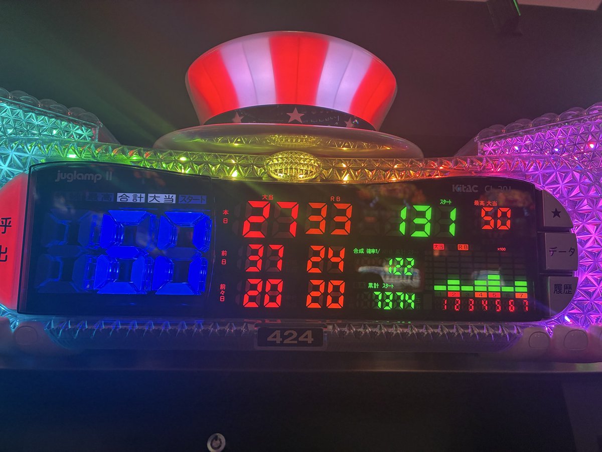 BOASOLTE555's tweet photo. 土曜日こんばんは🌆
金曜日かどほー🤡

投資　610枚
回収　1,050枚

18-18から拾いひけどもひけどもバケばかり👻👻👻
最後ビックが少し固まったおかけでなんとか捲れましたー😂
逆だったらあるあるだね💦ちくしょう😭

心残りでマイジャグ6はまだ打てん‼️笑😆

まだ稼働してる方、ファイトです💪😊 https://t.co/SVGbgHJlP0