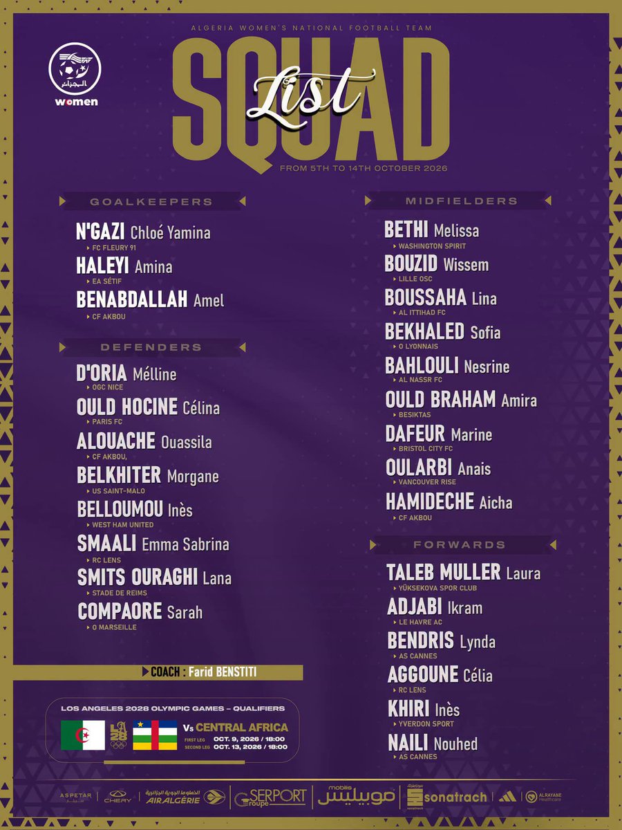 JWsports1's tweet photo. 🚀 LA 2028: Wafcon bronze medalists, Algeria, name squad to face CAR in Olympic Qualifier on 9 and 13 October. 

The winner of this two-legged tie will meet Burkina Faso/Equatorial Guinea in the third round of the qualifiers. 

#CAFWOQ || #RoadToLA2028 https://t.co/M6pXcrBlP2