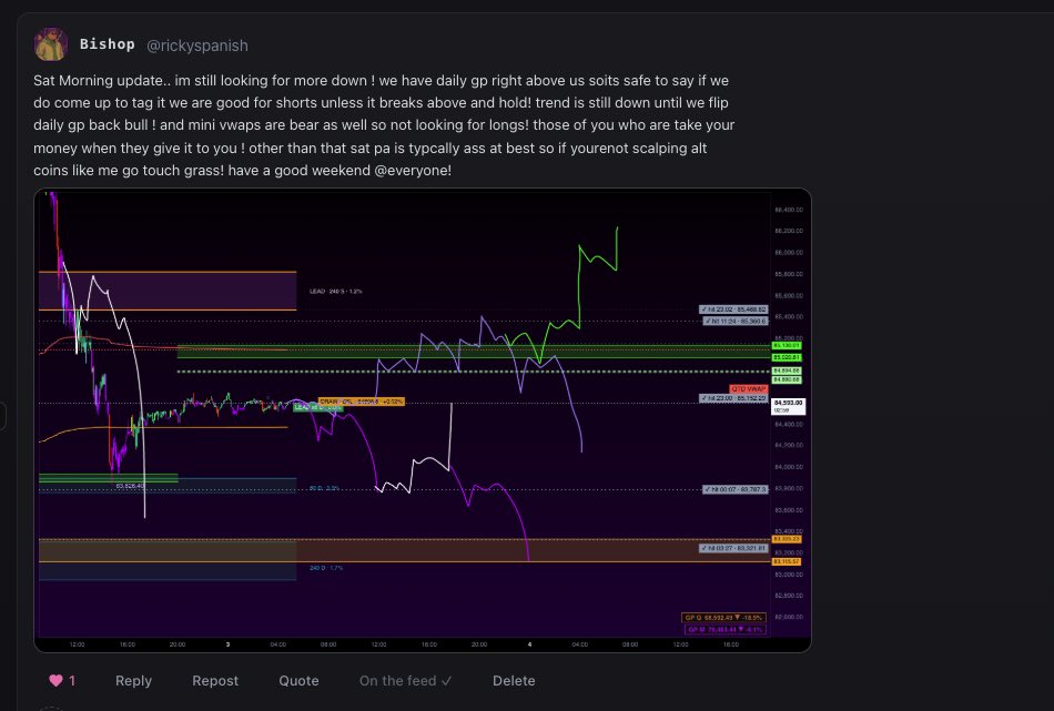 Brypto_sniper's tweet photo. Sat Morning  $btc update.. im still looking for more down ! we have daily gp right above us soits safe to say if we do come up to tag it we are good for shorts unless it breaks above and hold! trend is still down until we flip daily gp back bull ! and mini vwaps are bear as well so not looking for longs! those of you who are take your money when they give it to you ! other than that sat pa is typcally ass at best so if yourenot scalping alt coins like me go touch grass! have a good weekend see the live chart here with my current open positions ! https://t.co/9h3cwTJo6m