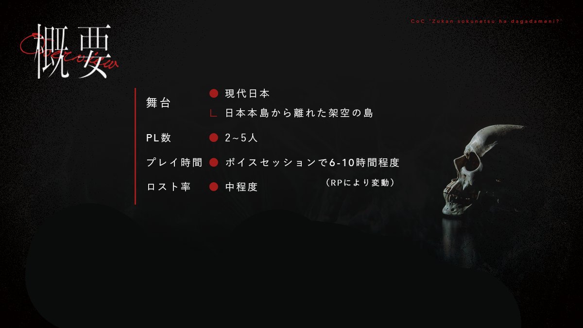 carrotalking's tweet photo. #月初めだし自作シナリオ宣伝する

▮クトゥルフ神話TRPG6版非公式シナリオ
「頭寒足熱は誰がために？」

✦ 島クローズド×疑心暗鬼
✦ 異常な気象現象が起きる島の謎を知れ。

─それは、歪んだ現実を映す鏡に他ならない。 https://t.co/w5YVoXrAXi