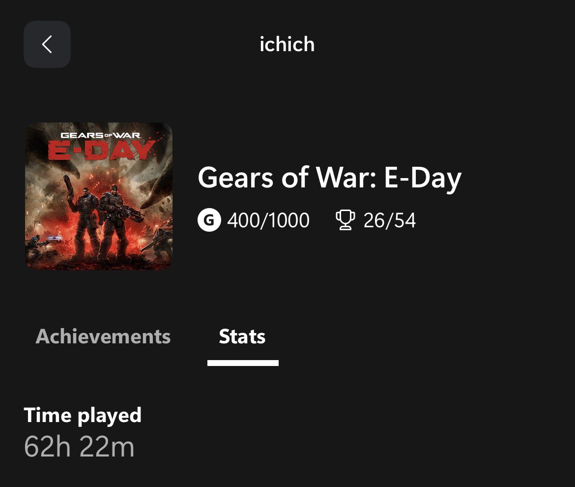NikoMueller's tweet photo. 60+ hours already, beta not included! I might have a problem. 😅

We will play this masterpiece for years! 🔥 https://t.co/eIC7R8CyTO