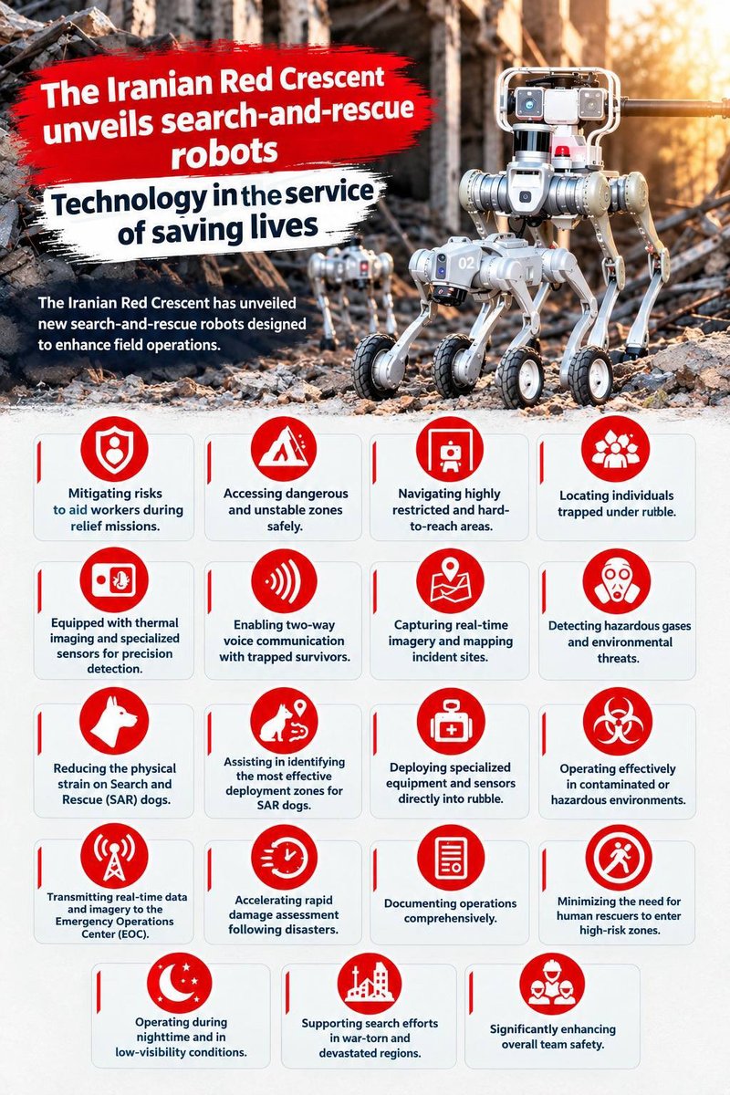 Iranian_RCS's tweet photo. The Iranian Red Crescent has unveiled new search-and-rescue robots designed to enhance field operations https://t.co/fbCOyHQkqN