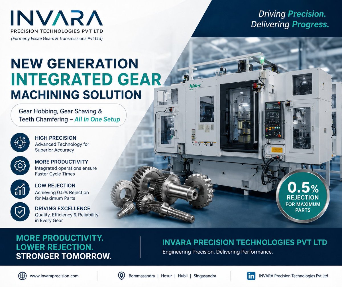 InvaraPrecision tweet picture