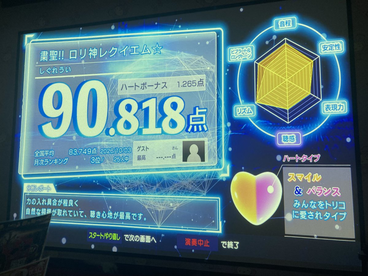 AkatsukiStella's tweet photo. カラオケ行った！！相変わらずロリ神は90点常連なの何！！あと合いの手がデスボで面白かったです https://t.co/YN2COzDuTz