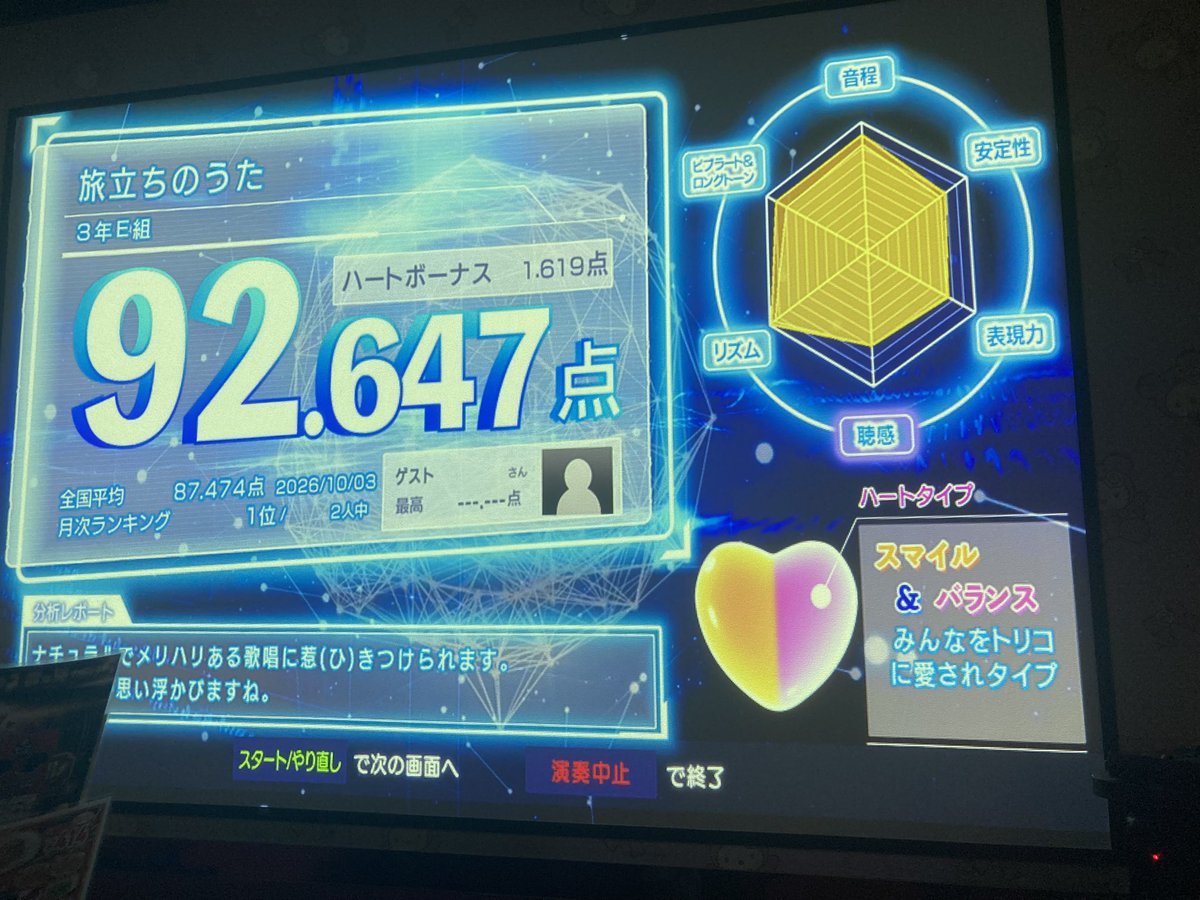 AkatsukiStella's tweet photo. カラオケ行った！！相変わらずロリ神は90点常連なの何！！あと合いの手がデスボで面白かったです https://t.co/YN2COzDuTz
