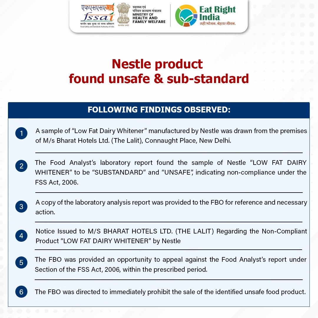 fssaiindia's tweet photo. A sample of Nestlé "Low Fat Dairy Whitener" collected from M/s Bharat Hotels Ltd. (The Lalit), New Delhi, has been declared UNSAFE &amp; SUBSTANDARD by Food Analyst reports under the FSS Act 2006.
Directives have been issued to immediately prohibit the sale of product

 #FSSAINotice https://t.co/4aVEOV7gx9