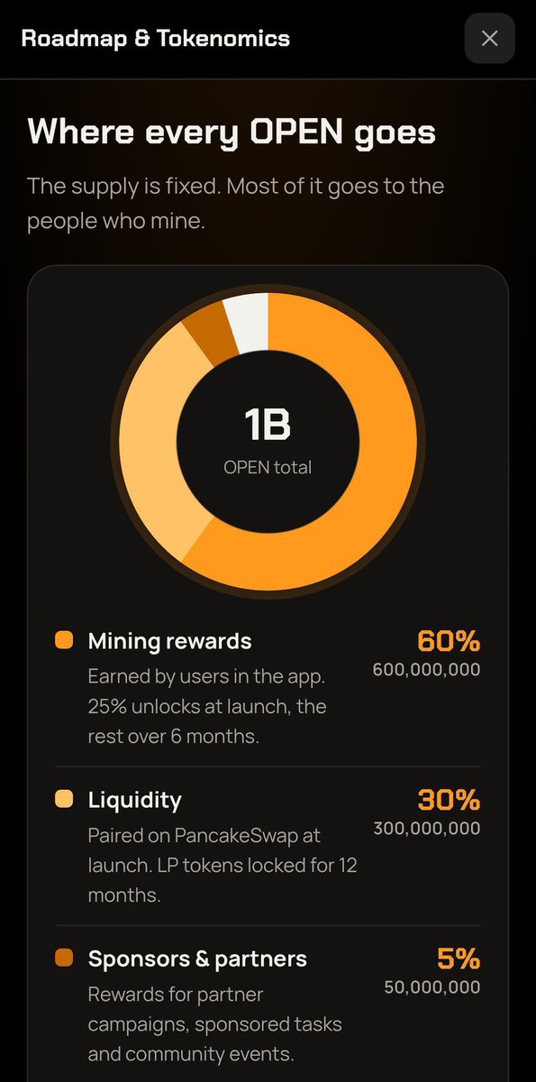 ChigozieMic's tweet photo. New BIG AIRDROP 

Missed Core Don't mine OpenCore.

✅ Total Supply 1 billion 
✅ Backed by #CoreDao
✅ Listing Q3 2027 
✅ Joining link 🔗 👇

https://t.co/j4JU3zbzST

Invitation code 👉   OCPVAVAC

Let's build together 🫂

#opencore  #mining  #airdrop
#core #Web3  #exchange https://t.co/bvmxhMdB0g