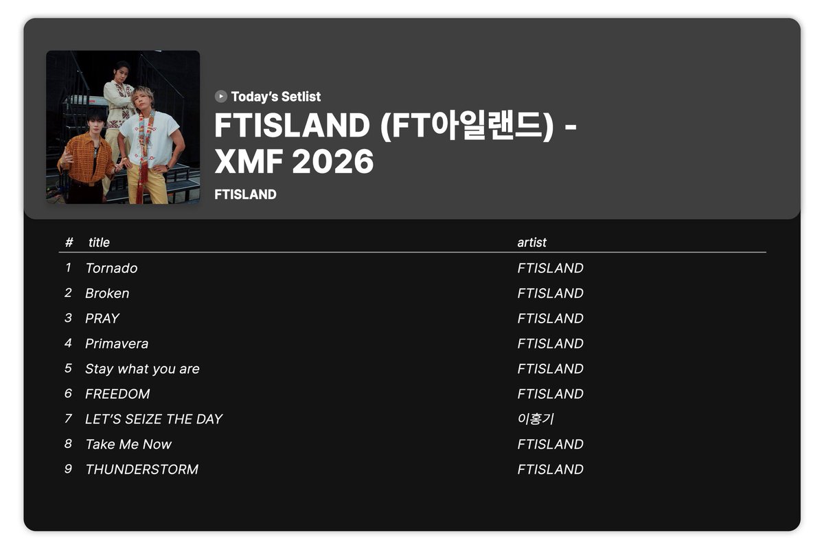 FT_FANCLUB's tweet photo. [🎧] TODAY's SETLIST

📆 2026. 10. 3 (토)
📍 XMF 2026

#FT아일랜드 #FTISLAND #XMF2026 https://t.co/zxBOGOYpkV