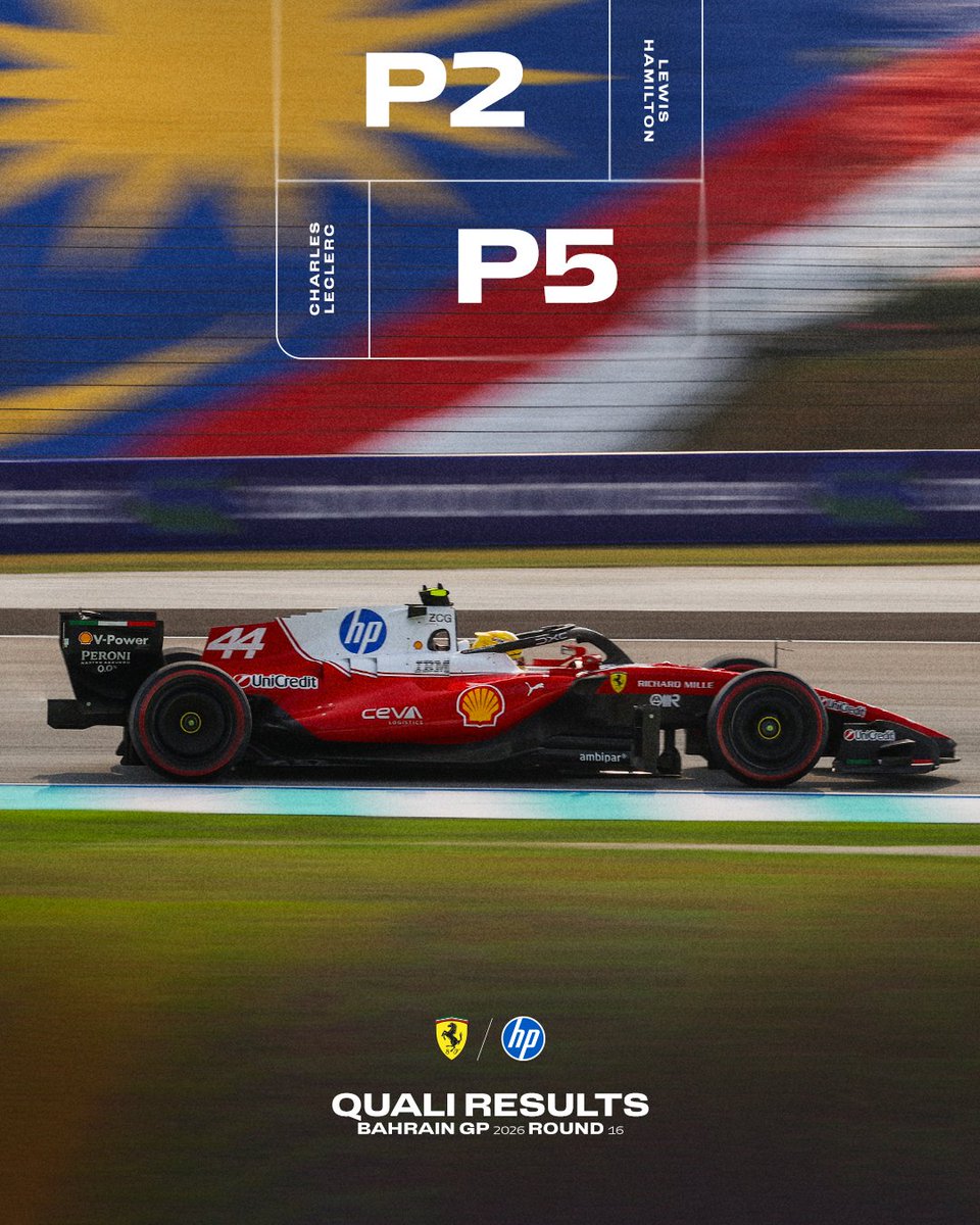 ScuderiaFerrari's tweet photo. The Sepang grid is set! 🇲🇾 https://t.co/gjnyvou2QF