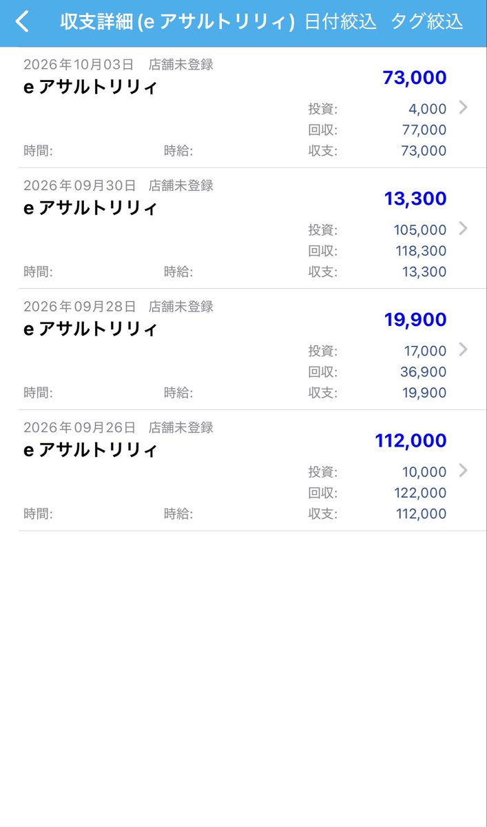 jibril375's tweet photo. まじアサルトリリィ相性良くて助かる。過去の25凸なんて15回連続ラッシュなしとかだったのにアサルトリリィに至っては5/12という脅威のラッシュ率に加えて収支もトータルで＋200kオーバー突破ー！
マジ救世主です！ https://t.co/ifLwdxdhGQ
