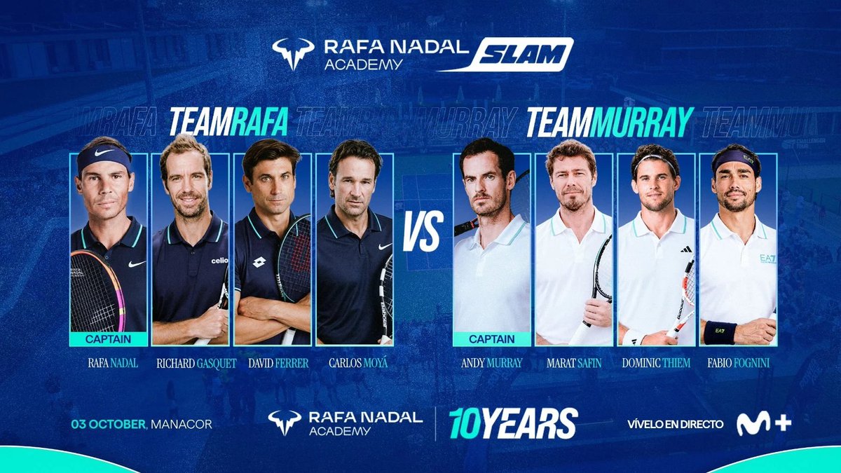no_me_jodar's tweet photo. R. Nadal - A. Murray
R. Gasquet - D. Thiem
D. Ferrer - M. Safin
C. Moyà - F. Fognini 

Pues esta es la alineación del torneo de Rafa Nadal. Nada mal volver a ver a estas leyendas.

Se podrá seguir a través de Movistar. https://t.co/u1Xo4CuWgO
