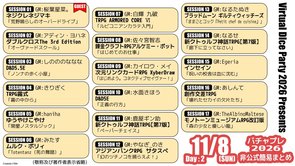 r13th's tweet photo. #VDP2026 期間中に開催される #バチャプレ の開催日別簡易卓一覧作ってみました（誤字脱字がないとは言えない）
正しい＆細かい情報は是非とも公式サイトでご確認ください

公式サイト：https://t.co/UzWEfLGuv0

なお作った本人もDay1とDay4にせかいじゅごはんのGMします https://t.co/4OUYxyD8sh