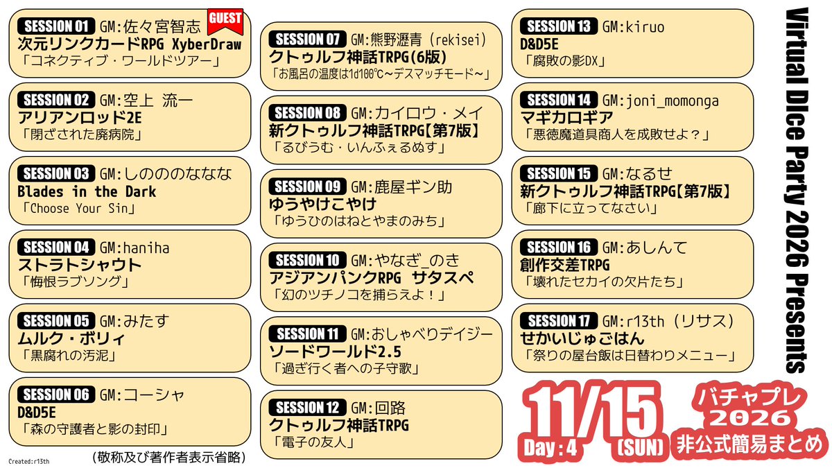 r13th's tweet photo. #VDP2026 期間中に開催される #バチャプレ の開催日別簡易卓一覧作ってみました（誤字脱字がないとは言えない）
正しい＆細かい情報は是非とも公式サイトでご確認ください

公式サイト：https://t.co/UzWEfLGuv0

なお作った本人もDay1とDay4にせかいじゅごはんのGMします https://t.co/4OUYxyD8sh