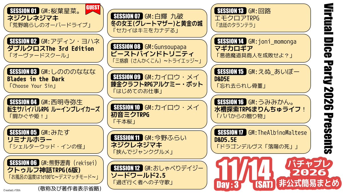 r13th's tweet photo. #VDP2026 期間中に開催される #バチャプレ の開催日別簡易卓一覧作ってみました（誤字脱字がないとは言えない）
正しい＆細かい情報は是非とも公式サイトでご確認ください

公式サイト：https://t.co/UzWEfLGuv0

なお作った本人もDay1とDay4にせかいじゅごはんのGMします https://t.co/4OUYxyD8sh