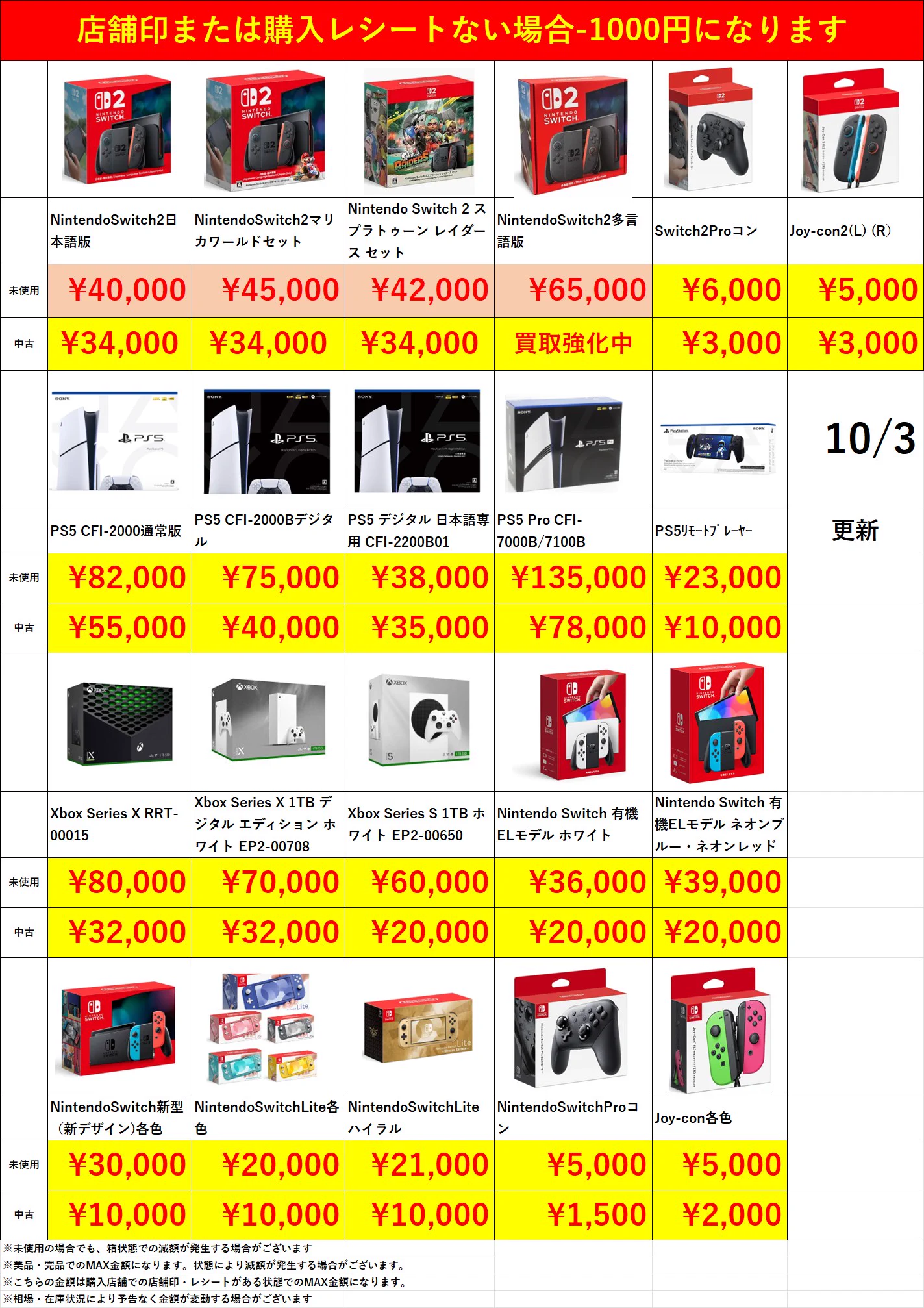 ぐるぐる大帝国 結城店🤖24時間年中無休🤖 on X: 