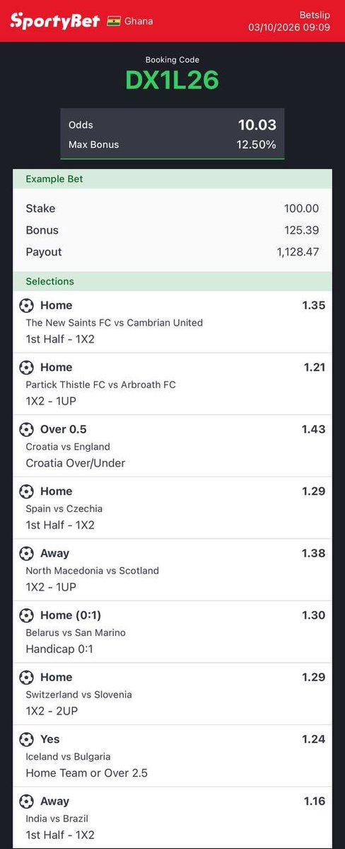 _sil_va_'s tweet photo. 10 odds of the day 👏🏿⚽ https://t.co/pax7DfNAUO