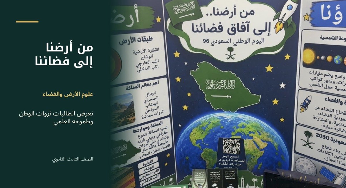 HananEduSA's tweet photo. من أرضنا إلى آفاق فضائنا 🇸🇦🌍🚀

فعّلتُ مع طالباتي في الصف الثالث الثانوي مناسبة اليوم الوطني السعودي 96، من خلال أعمال تعليمية ربطت علوم الأرض والفضاء بثروات وطننا وطموحه العلمي.

فخورة بإبداع طالباتي وبكل بصمة وطنية صنعنها بحب 💚

رأيكم يهمنا ؟

#بصمة_حنان
#اليوم_الوطني_السعودي96
#عزنا_بطبعنا
#علوم_الأرض_والفضاء