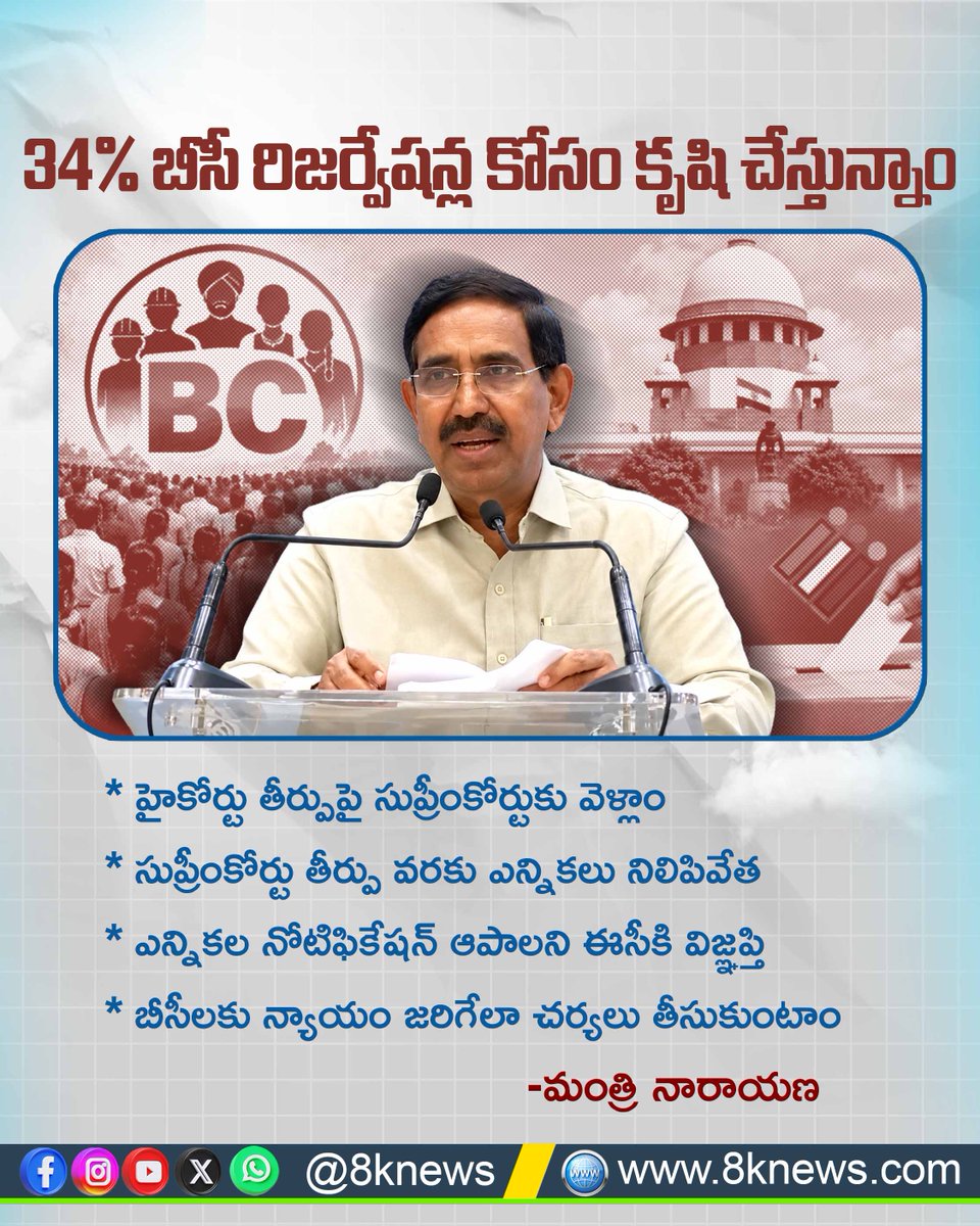 8Knewstelugu's tweet photo. 34% బీసీ రిజర్వేషన్ల కోసం కృషి చేస్తున్నాం
#Narayana #BCReservations #AndhraPradesh #LocalElections #OBCReservation #8KNews https://t.co/xfXOdRxpyQ