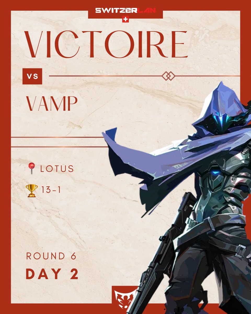HLX_esport's tweet photo. 💥 DAY 2, ON REPART FORT ! 💥

Notre roster masculin ouvre cette nouvelle journée avec une victoire nette face à VAMP.

📍 Lotus
🏆 13–1 vs VAMP

Une entrée en matière propre pour lancer le Day 2 🔥

#SwitzerLAN #Valorant #Esport https://t.co/tRN7EyKavG