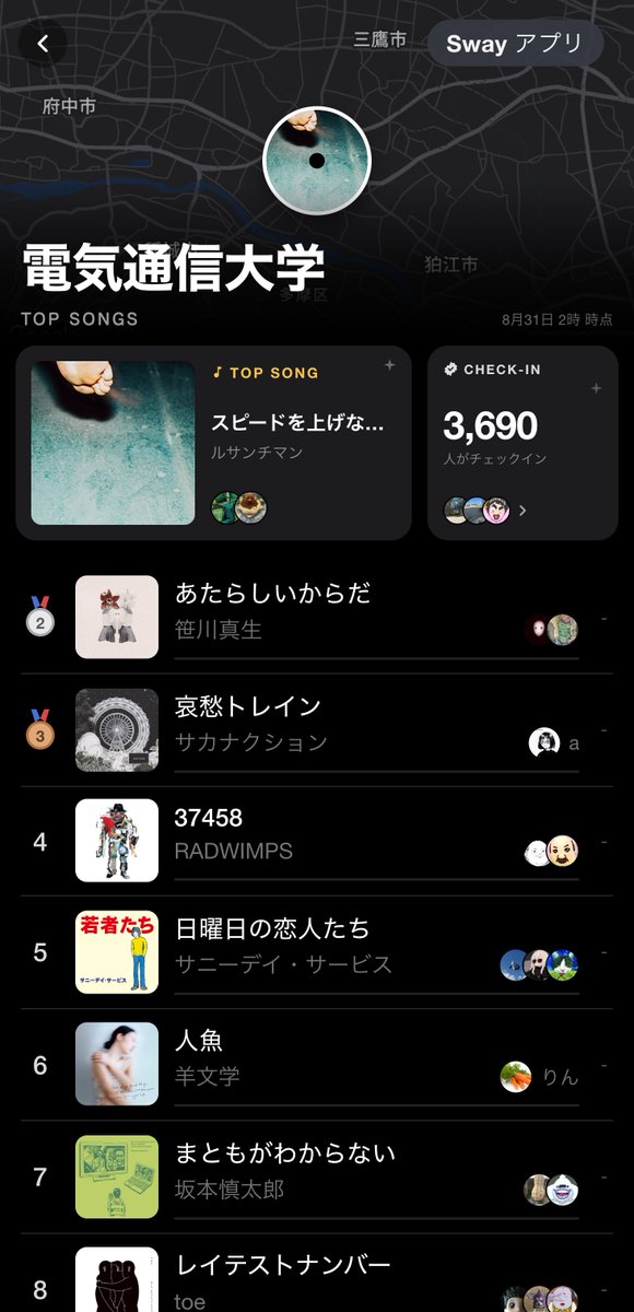 takaku819's tweet photo. 理系の電気通信大学と文系の産業能率大学で聴かれてる曲、どっちもお洒落すぎる https://t.co/q9vIT9z9mG