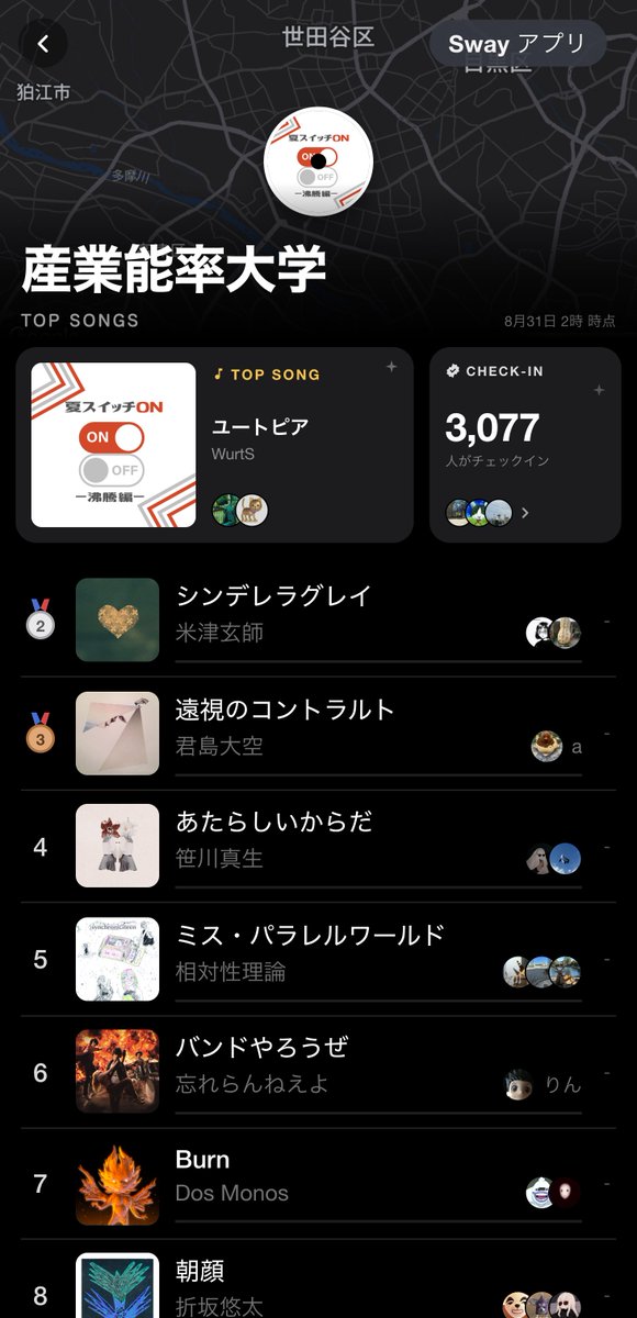 takaku819's tweet photo. 理系の電気通信大学と文系の産業能率大学で聴かれてる曲、どっちもお洒落すぎる https://t.co/q9vIT9z9mG