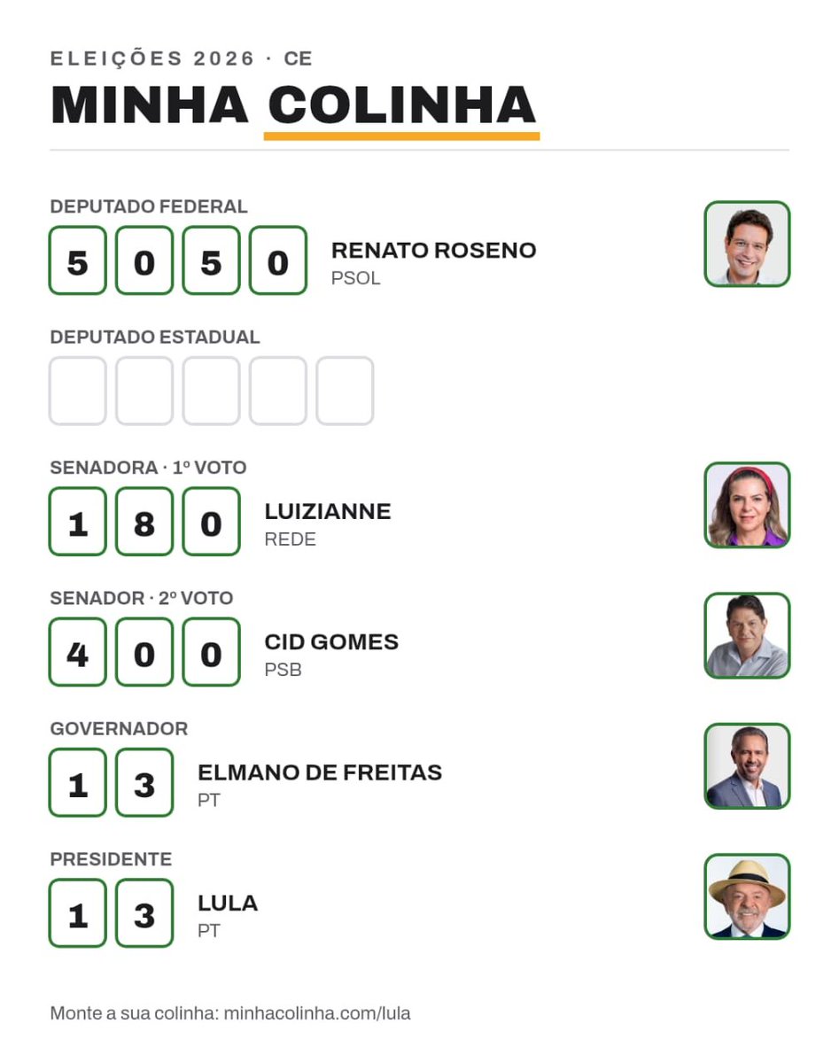 renatoroseno's tweet photo. Último dia de campanha, pessoal! Passando já pra deixar a colinha virtual e falar da ordem de votação. O primeiro voto é pra deputado federal. Depois vêm estadual, senador 1, senador 2, governador e presidente. A gente se vê na urna! https://t.co/ZOwfqRUWNE