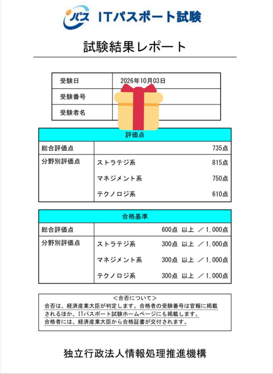 sisho3_memo's tweet photo. ITパスポート試験終わりました..！
過去問かなりやり込みましたがあたらしい問題が多かった。
プログラミングと基礎理論はたぶん壊滅状態🤯
基本情報は無理かなぁ😓つぎは、情報セキュリティマネジメントがんばりたいです☺️ https://t.co/Es07t8136f
