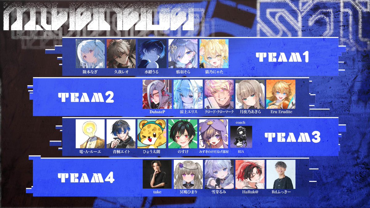 Mihanada_uru's tweet photo. 【💧水縹祭 VALORANT🌃】
これにて無事終了〜！！✨

優勝はTeam③の皆様です！！

改めて参加者、運営、協賛の方々のおかげで2週間という短い準備期間で楽しいイベントを開催することができました！
またこういうイベントを開催していきたいので、今後ともどうぞよろしくお願いいたします🙇
#水縹祭 https://t.co/xX5aLRYHYv