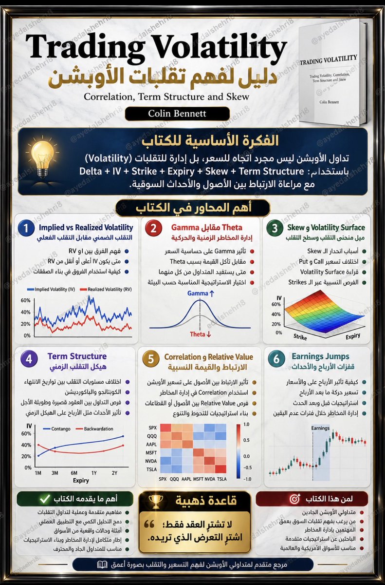 ayedalshehri8 tweet picture