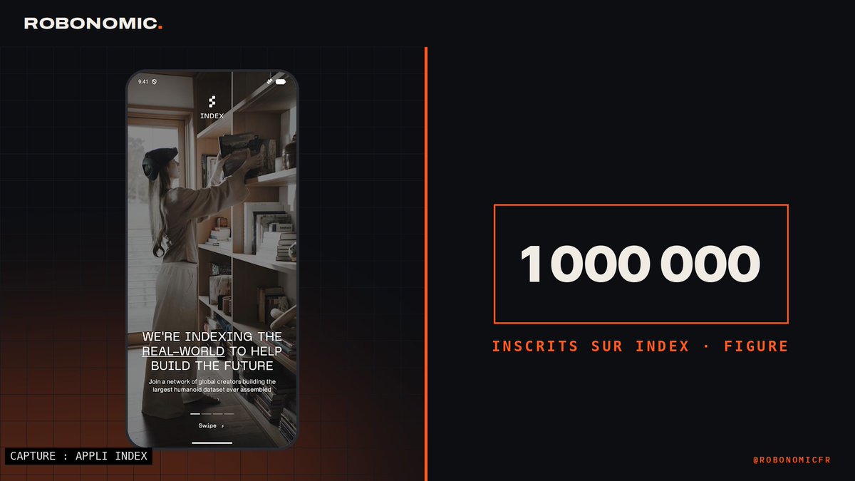 RobonomicFR's tweet photo. Un million de personnes se sont inscrites pour apprendre aux robots les gestes du quotidien.

Figure paie des humains pour se filmer pendant leurs tâches. Et ça décolle.

Index, l’application de collecte de données du fabricant de robots humanoïdes Figure, a dépassé le million d’inscrits, a annoncé son patron Brett Adcock le 2 octobre. On filme avec son téléphone une tâche (ranger, plier, nettoyer…) contre rémunération. Ces vidéos entraînent Helix, l’IA qui pilote les robots Figure.

Les chiffres : plus de 1 000 000 d’inscrits, selon Brett Adcock ; une appli téléchargée dans 108 pays dès son lancement public, fin août ; 15 millions de dollars déjà versés aux contributeurs ; plus d’1 milliard de dollars prévus en données et en calcul sur 12 mois ; 30 minutes de vidéo reçues chaque seconde.

Pourquoi c’est important : les IA de texte ont appris sur Internet. Pour les robots, ces données n’existent pas en ligne : il faut les produire dans le monde réel. Résultat : un nouveau petit boulot apparaît, filmer ses gestes pour former une machine. Dans l’économie des machines, nos gestes du quotidien deviennent une matière première.

#Robotique #Figure #IA