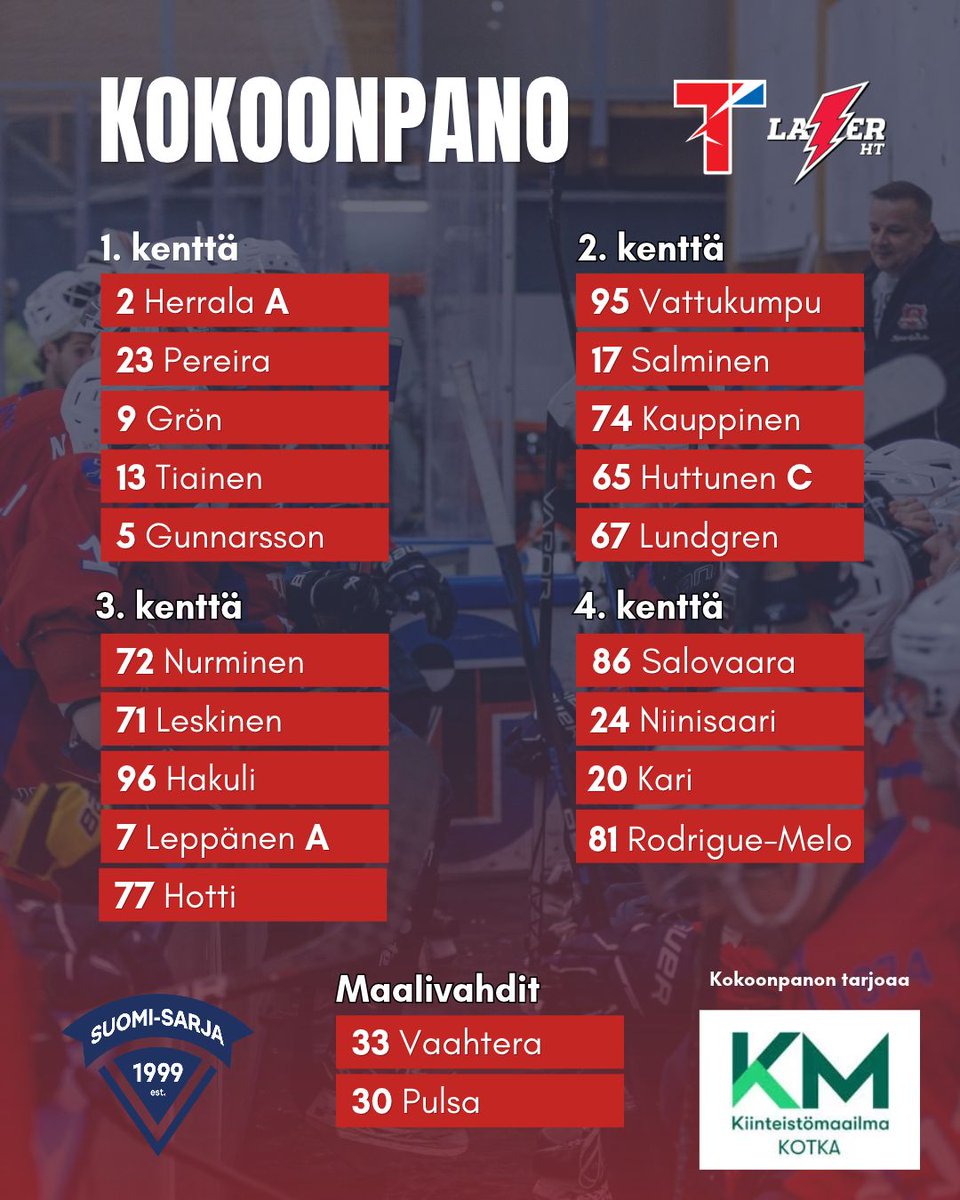 Titaanit1974's tweet photo. Tämän illan Suomi-sarjan runkosarjaottelun pelaavan titaanimiehistön katsojille tarjoaa #KiinteistömaailmaKotka! 🏒 #Titaanit #punanutut #Suomisarja #Kotka #Karhula #Hamina #Pyhtää #LaserHT #Oulu https://t.co/AmYJuQMXBh
