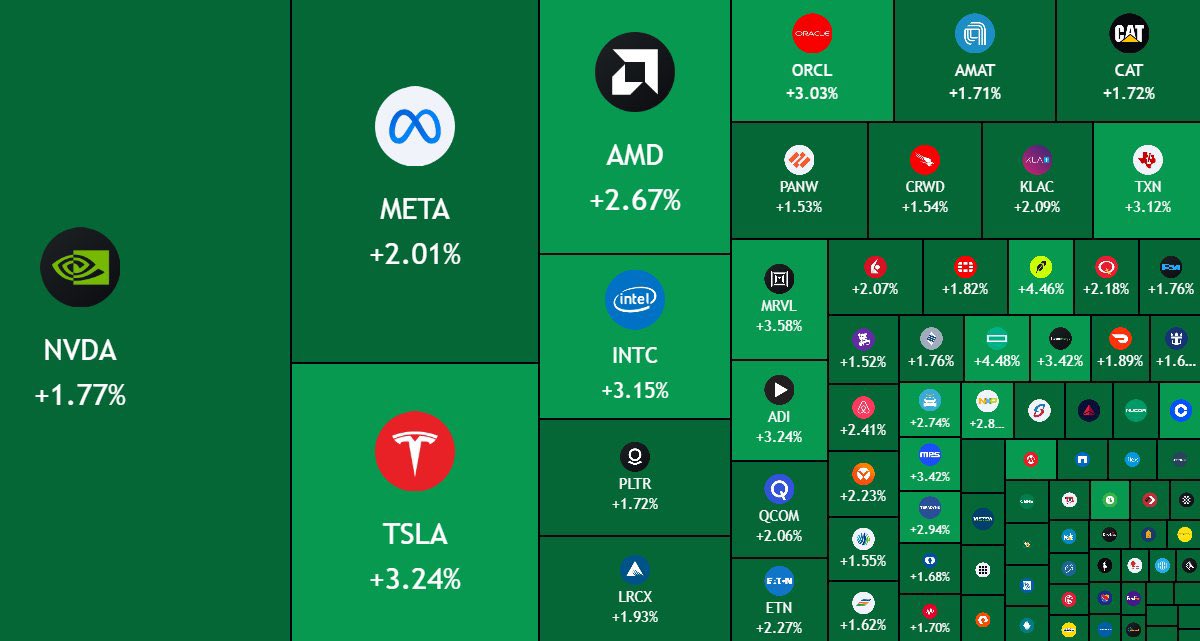 Maxacrypto tweet picture
