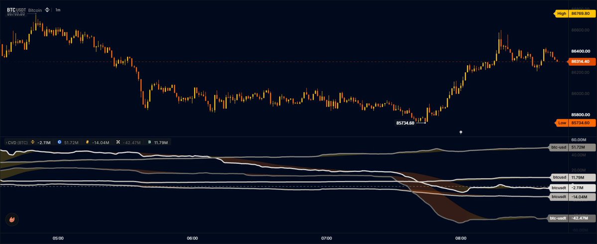 Maxacrypto tweet picture