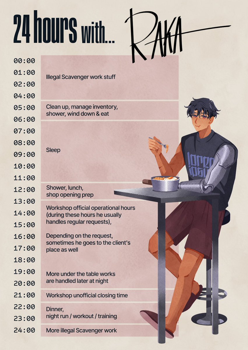 KFRNKM's tweet photo. #fieldnotes_eos - Entry 3
What goes into the very busy 24 hours of this mechanic-slash-notorious criminal β€οΈπ§ https://t.co/zBMJamKRMw