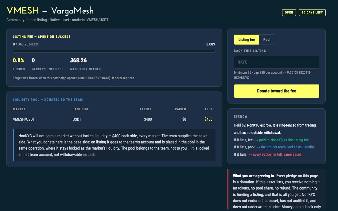 nonkyc_exchange's tweet photo. Community-funded listing · VMESH — VargaMesh

Markets: VMESH/USDT

https://t.co/o49N1W9wVp

@Varga_Tech https://t.co/6SfUwZ9p70