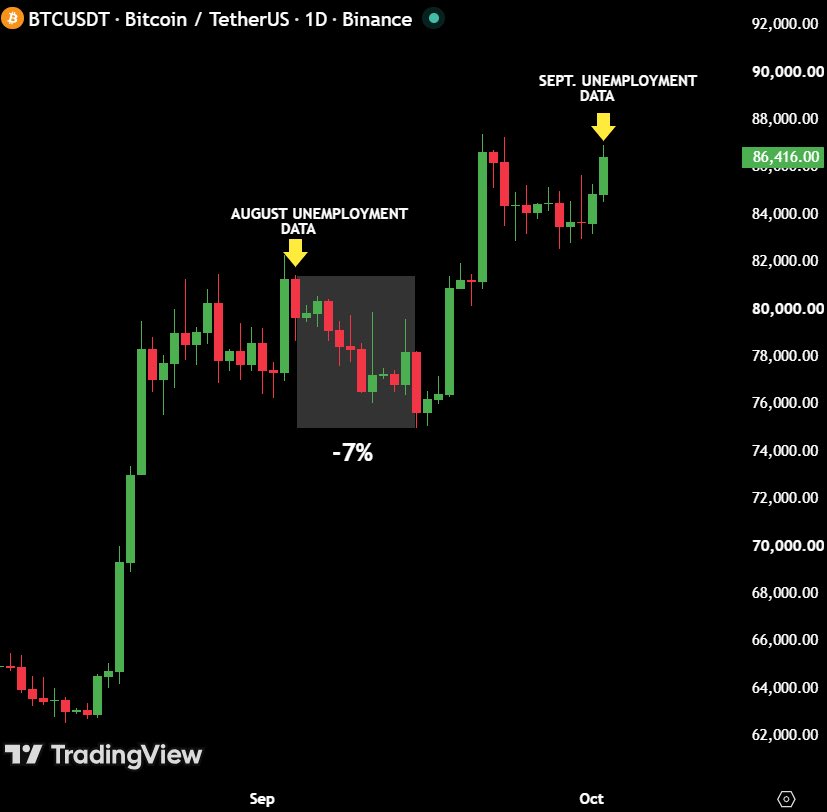 Maxacrypto tweet picture