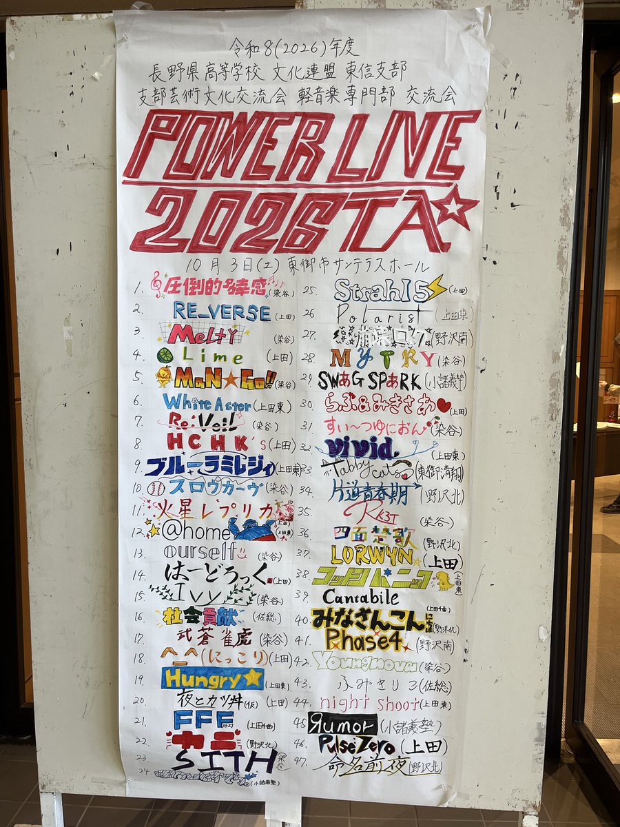 fukkishitamaigo's tweet photo. あーみんな上手だったよどこが優勝してもおかしくなかったよ、午後は特に最高だったよありがとうね、楽しませてくれて。 https://t.co/rxZCE7BNNN
