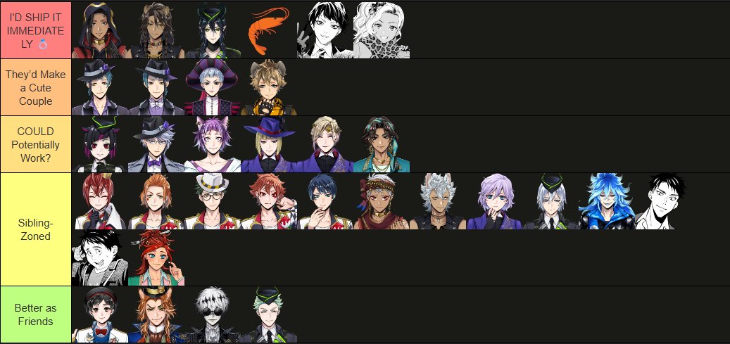 DollyMinny's tweet photo. Lmao me + insomnia = making tier lists about literally anything...

Anyway, I made a tier list to see who Zéphyre (one of my OCs) would be shippable with lmao

#yuusupremacy #twst #twistedwonderland #zéphyre https://t.co/6Uh2wdP8qx