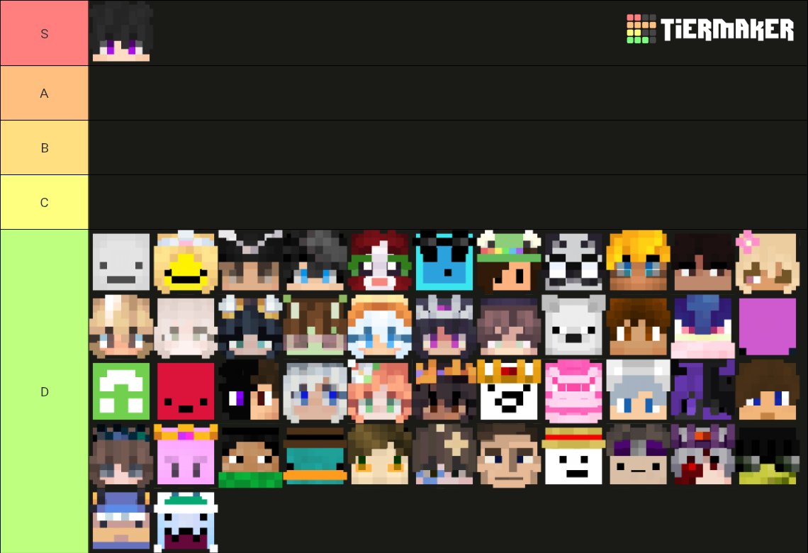 curecharm's tweet photo. This is my #soulsmp tierlist. ok? ok. https://t.co/SvUZckwpsv
