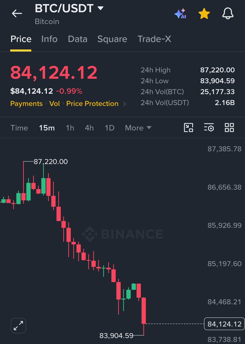 Maxacrypto tweet picture