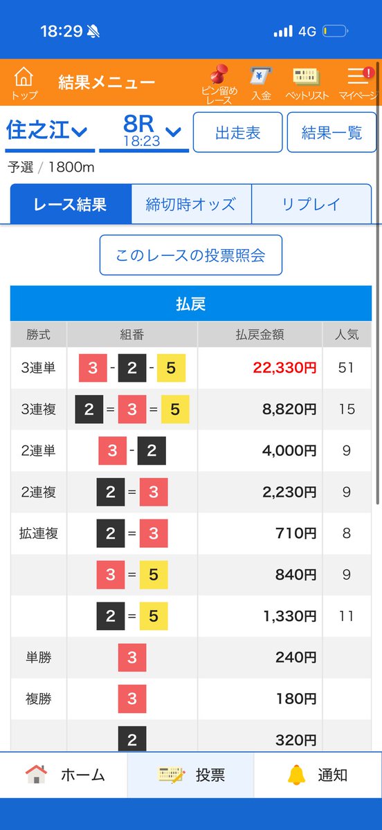 fromtoyo's tweet photo. うーわ。。
#ボートレース住之江 https://t.co/jIEkQSM4KC