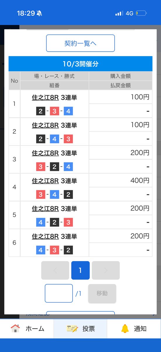 fromtoyo's tweet photo. うーわ。。
#ボートレース住之江 https://t.co/jIEkQSM4KC