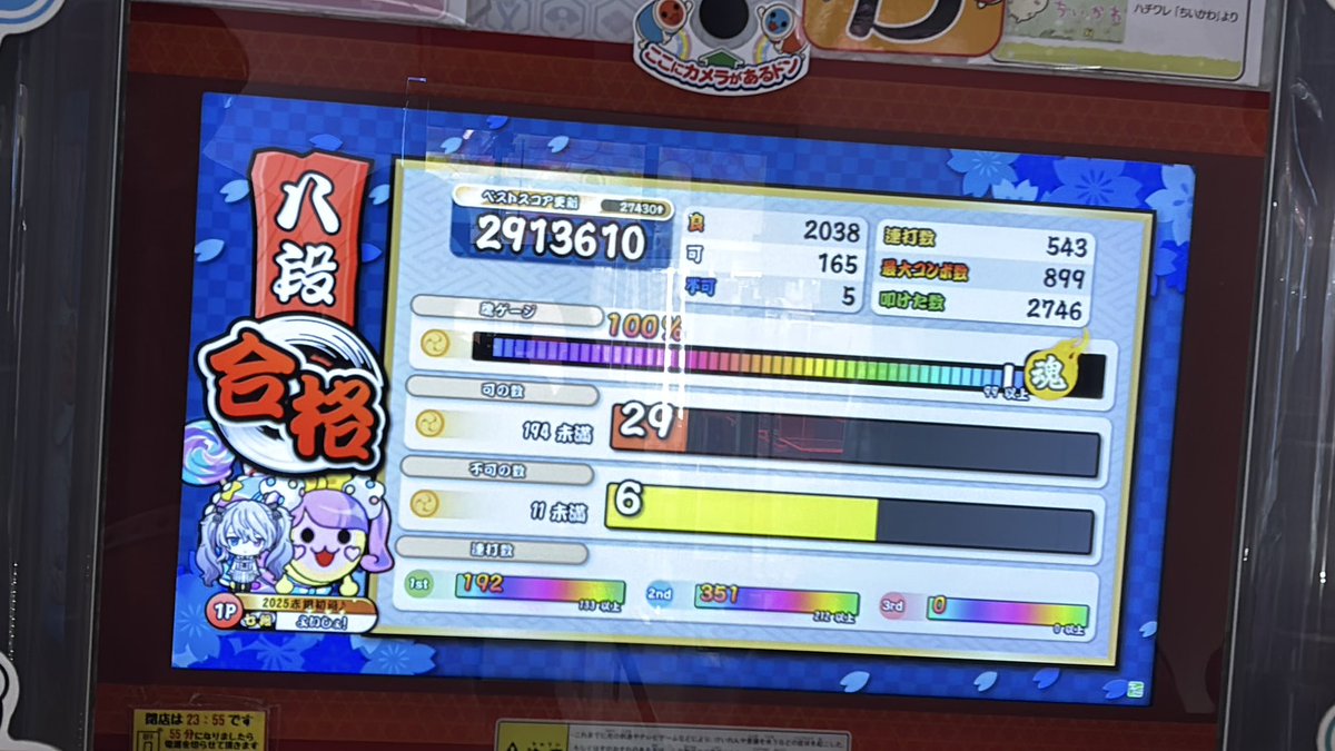 moe____RePlay's tweet photo. 2026 段位道場八段　合格🈴💮

今作の目標としてた八段を合格することができました‼️
ネビュラに心を折られ、何回も八段諦めようかなって思ったけどみんなに励まされてここまで来れました‼️
合格するまで後ろでアドバイスしてくれたおとだいおにいさん、見守ってくれてたビバの人たちに感謝です😭 https://t.co/S5VDLTb4nw