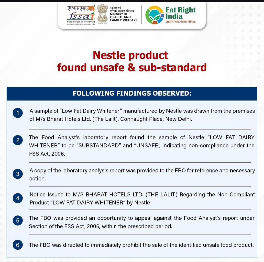 pri_kandpal's tweet photo. अब #nestle का ‘LOW FAT DAIRY WHITENER’ सब-स्टैंडर्ड और अनसेफ पाया गया। दिल्ली के कनॉट प्लेस स्थित द ललित होटल से लिया गया सैंपल लैब जांच में NON-COMPLIANT मिला। भारत होटल लिमिटेड को नोटिस, बिक्री रोकने का निर्देश। #NestleIndia #FoodSafety https://t.co/DLMR1RbUPA