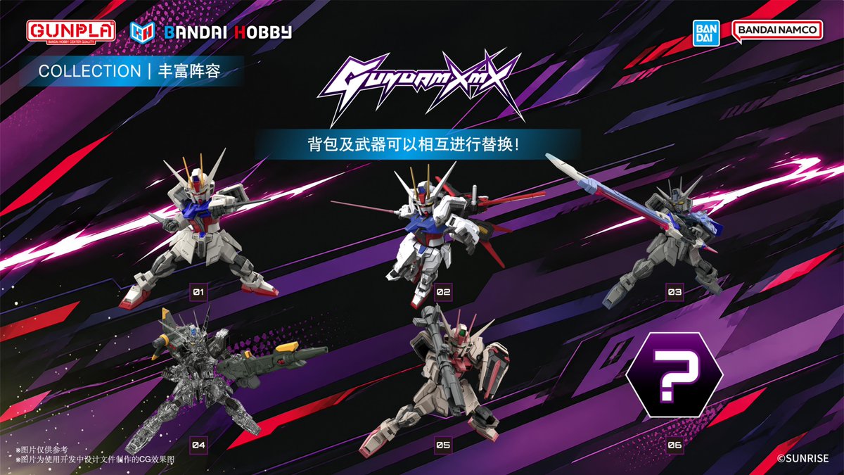 shaba63's tweet photo. GUNDAM XMX

・ブラインドボックス仕様
・全高約11cm
・59.9元（1500円ぐらい）
・第二弾はRX-78
・「従来のリアルなプロポーションやSDスタイルから脱却した全く新しいデザインアプローチ」

https://t.co/XtJQrccQ58 https://t.co/TZQIt8CKUK