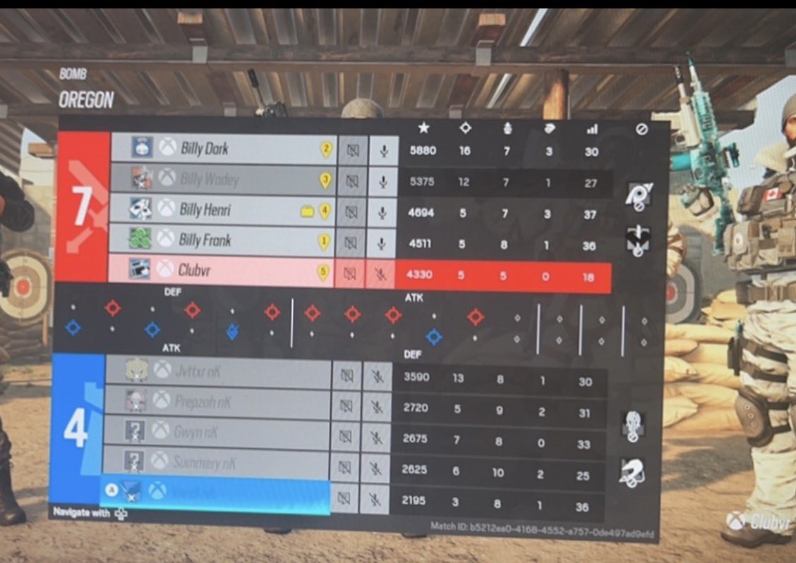 Clubbaaaa's tweet photo. @Prepzahh @Surfiaana @GwynR6S @Jprxsn @VreziiR6 Billy dark the goat https://t.co/WAjufPtb4L