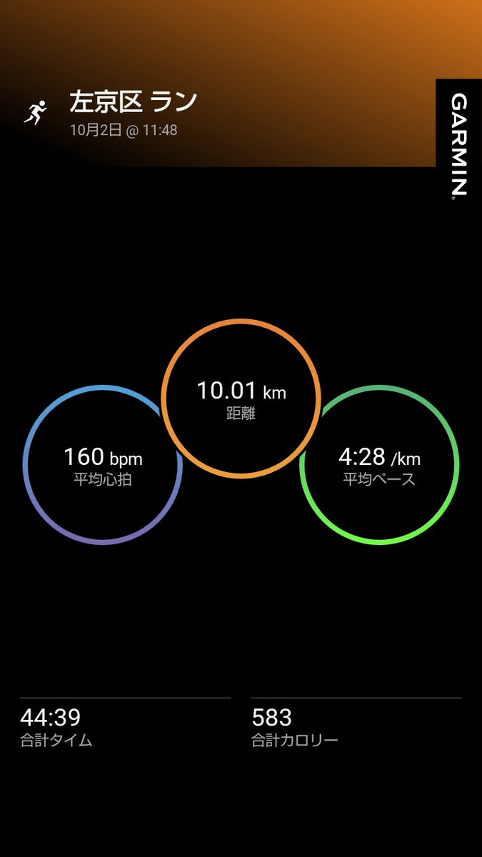 deserteagle8979's tweet photo. 休日ランニング🏃‍♂️〜ランナーの季節編〜
10月に入って気温もいい感じになり一段と快適に！秋晴れならなお良し☀
ランナーがウキウキして走れるこの時期で更に練習を積み重ねていこう

今日は近江八幡へお出掛け！近江ちゃんぽんはつい食べたくなる
久し振りにクラブハリエのバウムクーヘンも買えて満足 https://t.co/TJ3BbPodgv