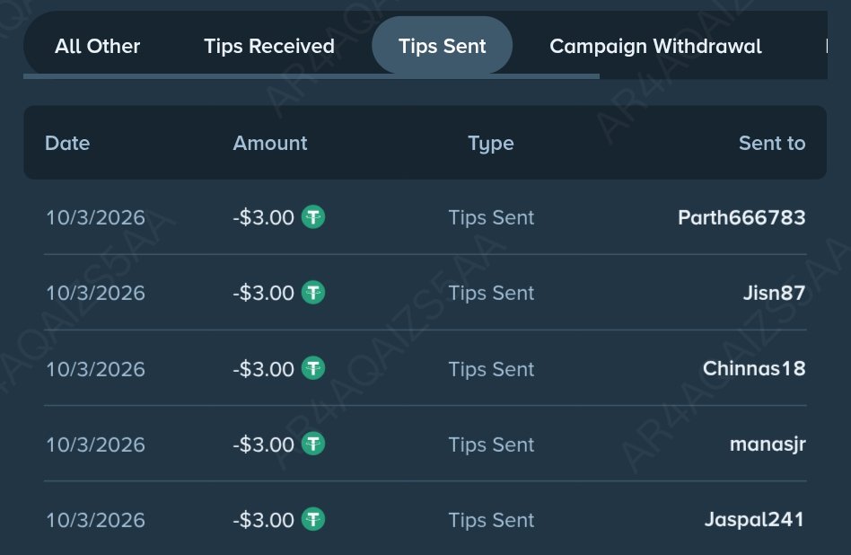 Win_Like_Me's tweet photo. payouts done 

repost and drop your stake usernames https://t.co/8JRa4M4LrV