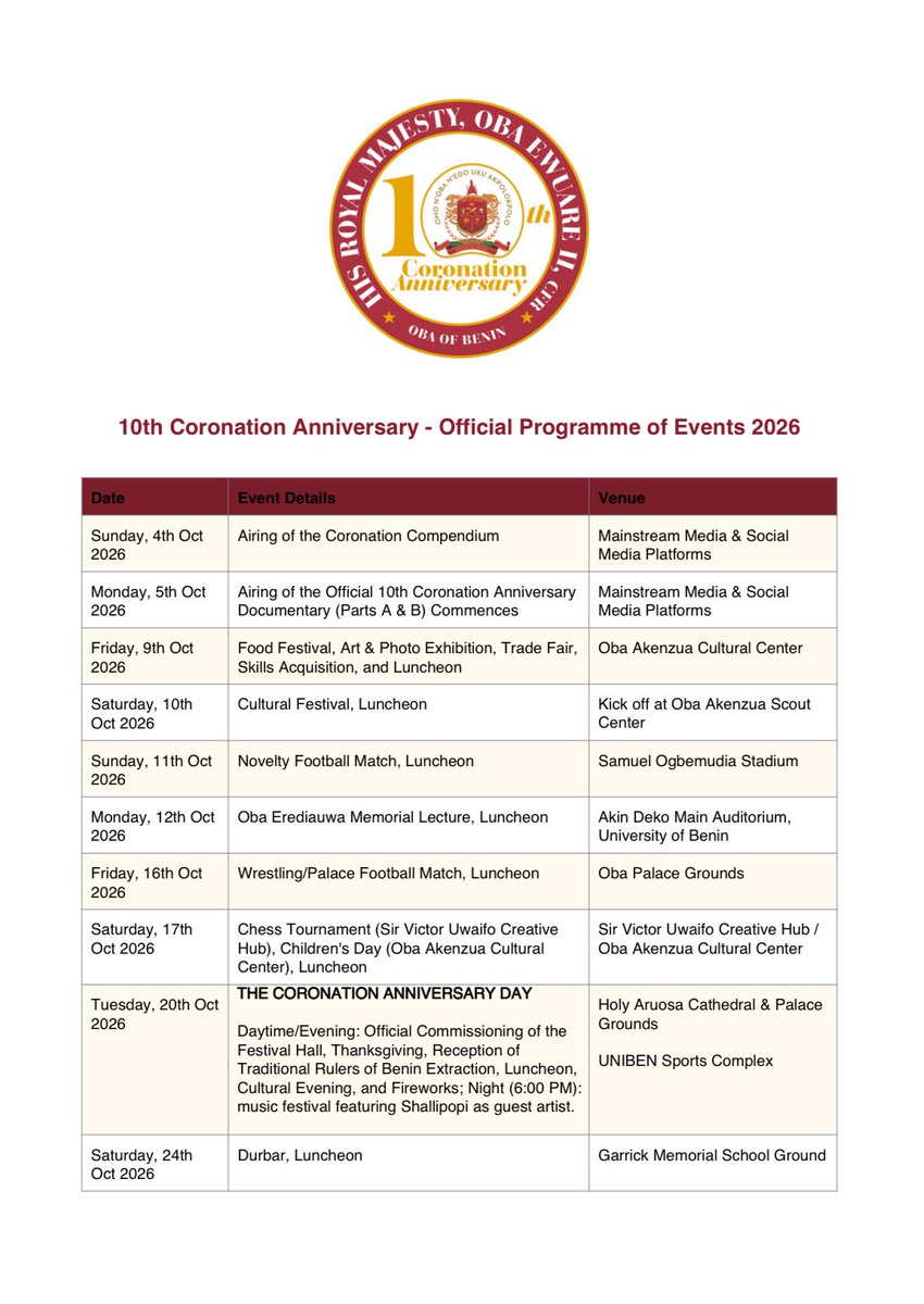 TheBeninRoyal's tweet photo. OFFICIAL PROGRAMME OF EVENTS of the 10th Coronation Anniversary of His Royal Majesty, Omo N'Oba N'Edo, Uku Akpolokpolo Oba Ewuare II CFR, the Oba of Benin.

Oba ghato kpere, Ise!!! 
 
#ObaOfBeninAt10
#10thCoronationAnniversary 
#ADecadeOfExcellence
#CelebratingObaEwuareII https://t.co/wtayBuGhdE