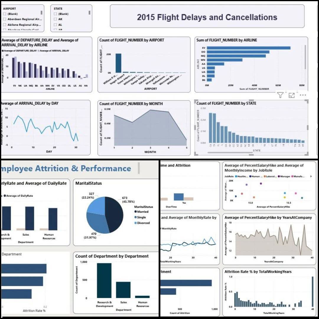 ExcelAr22's tweet photo. أي شخص يستصعب الـPower BI .. أبيك تحفظ هذا المقطع وتتابعه 
شغل إبداعي عظيم بأقل من ساعة؛ يبدأ من الصفر
- مشروع كامل يتسوّى قدامك 😍
الفيديو كأنه دورة تدريب كاملة .. يشتغل من الصفر وتشوف العمل يتطور وانت تتابع

مفيد ✅️ https://t.co/w2M54Zbnpl